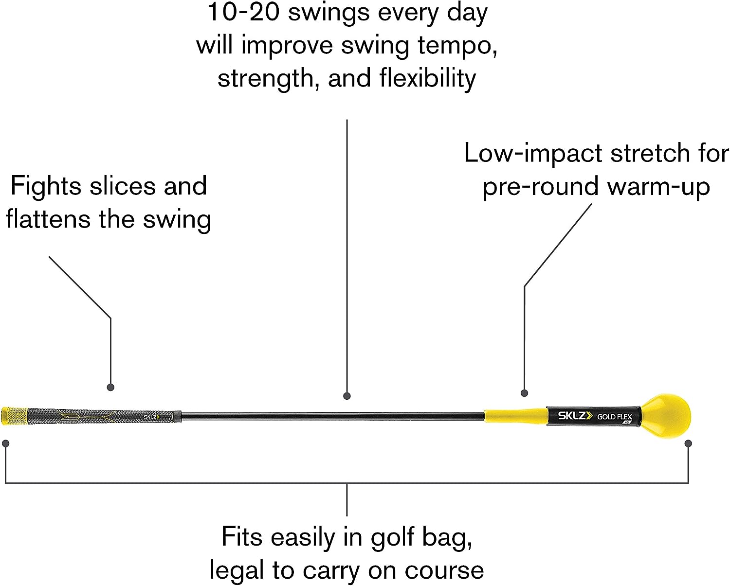 SKLZ Gold Flex Swing Trainer Review Fairway Tips and News
